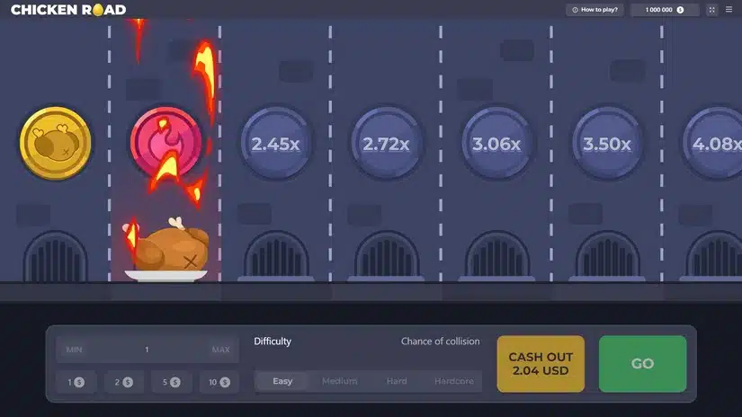 What is Chicken Road